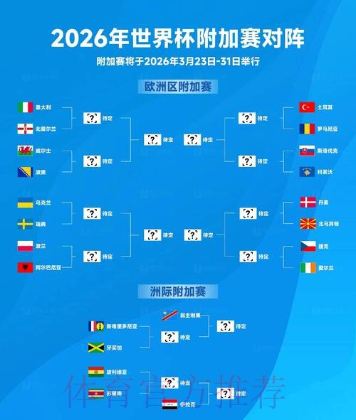 2026年世界杯赛事预测专业门户
